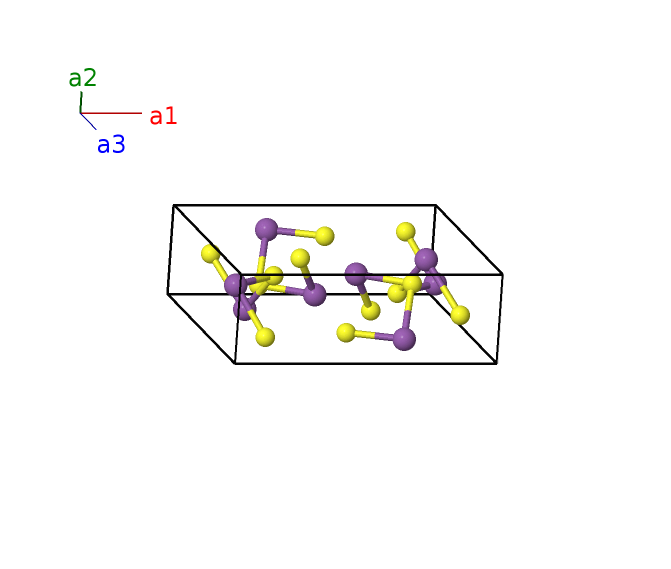 Stibnite (Sb$_{2}$S$_{3}$, $D5_{8}$) Structure: A3B2_oP20_62_3c_2c-001