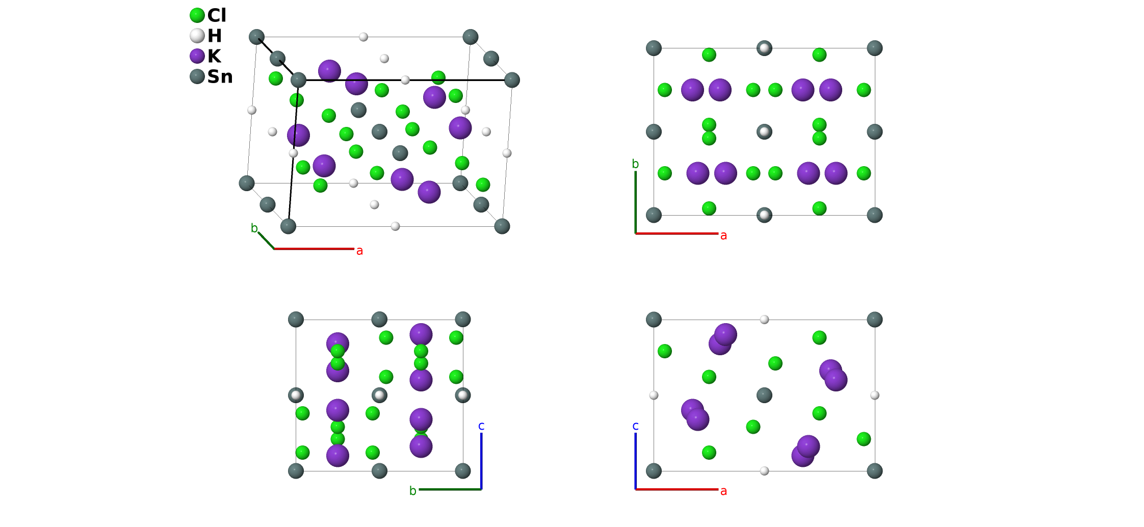 $E3_{5}$ (K$_{2}$SnCl$_{4}\cdot$H$_{2}$O) Structure: A4BC2D_oP32_62_2cd ...