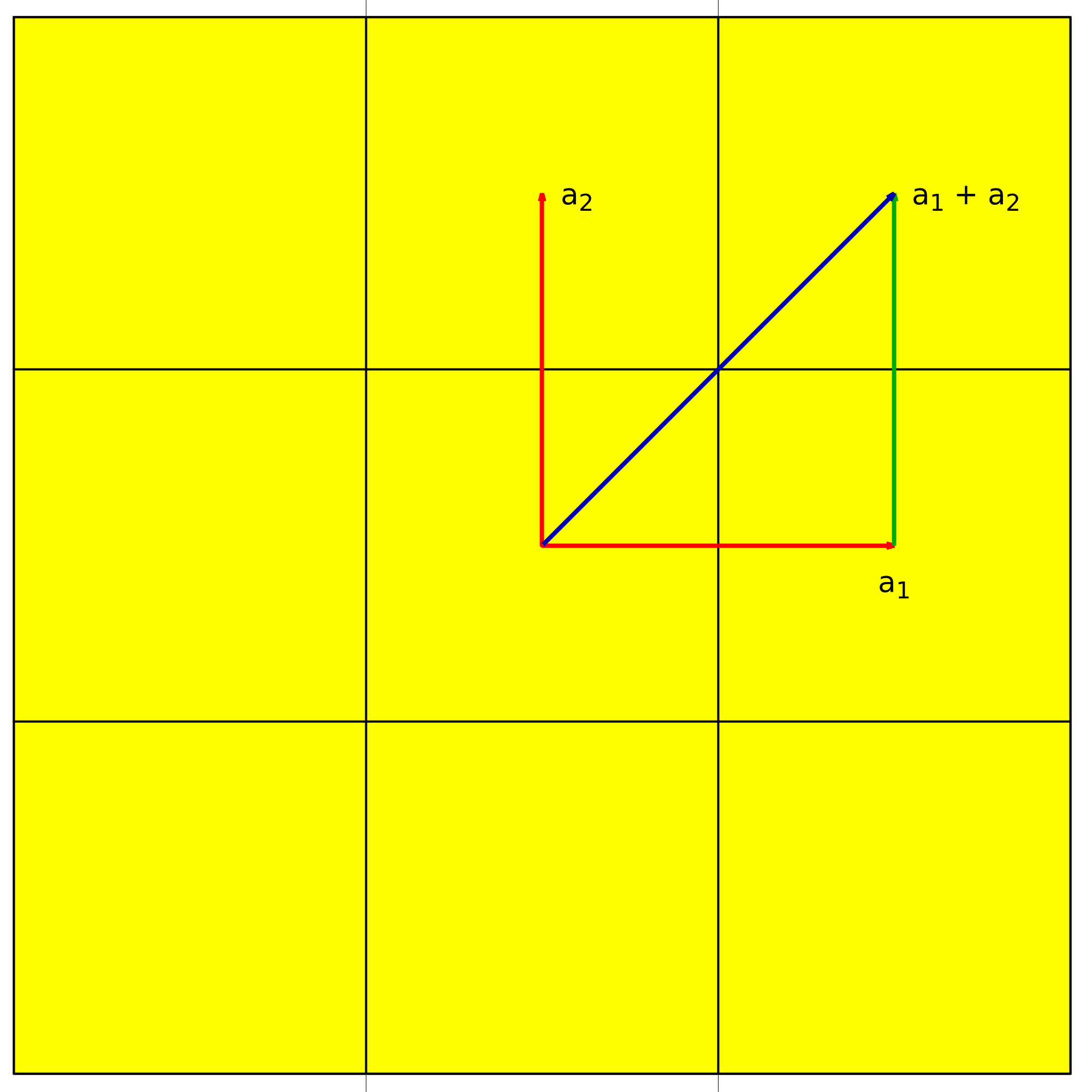 WS zone of cubic with primitive vectors