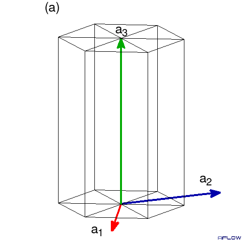 3_1 arrow then
	    circle