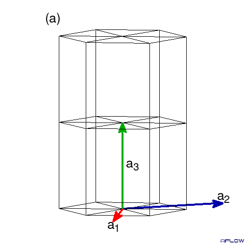 3_2
	    screw axis with jumps of -c/3 at each step