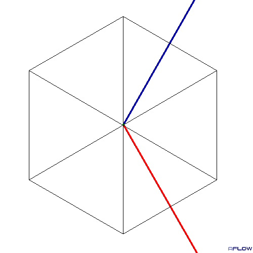 3_2 Top View