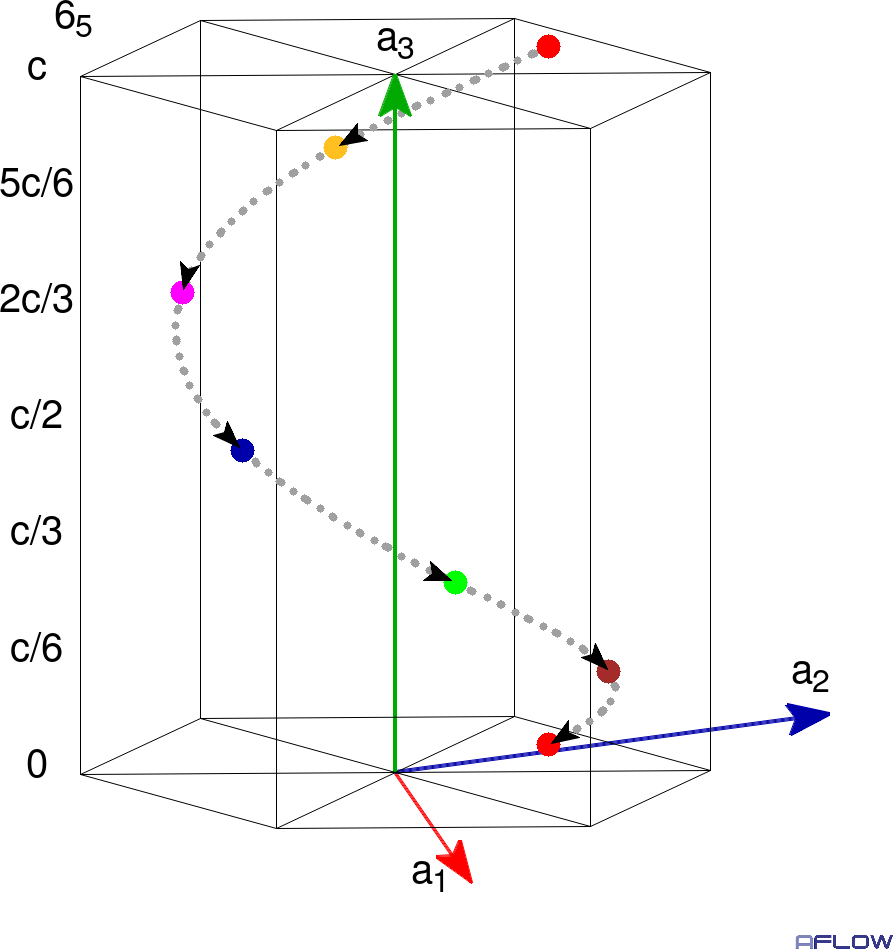 6_5 Screw
