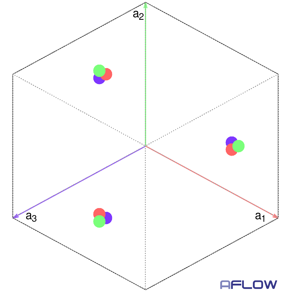 Final version of Figure 2, top view.