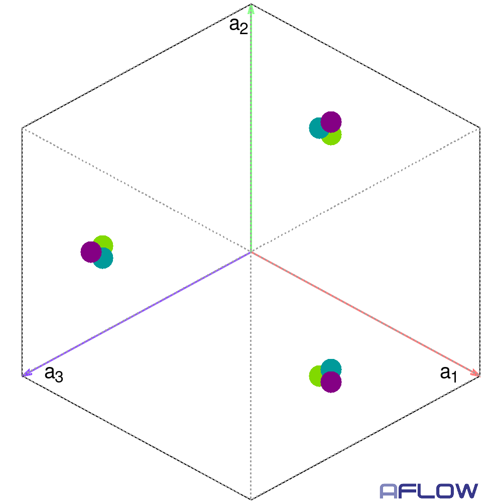 Final version of Figure 3, top view.