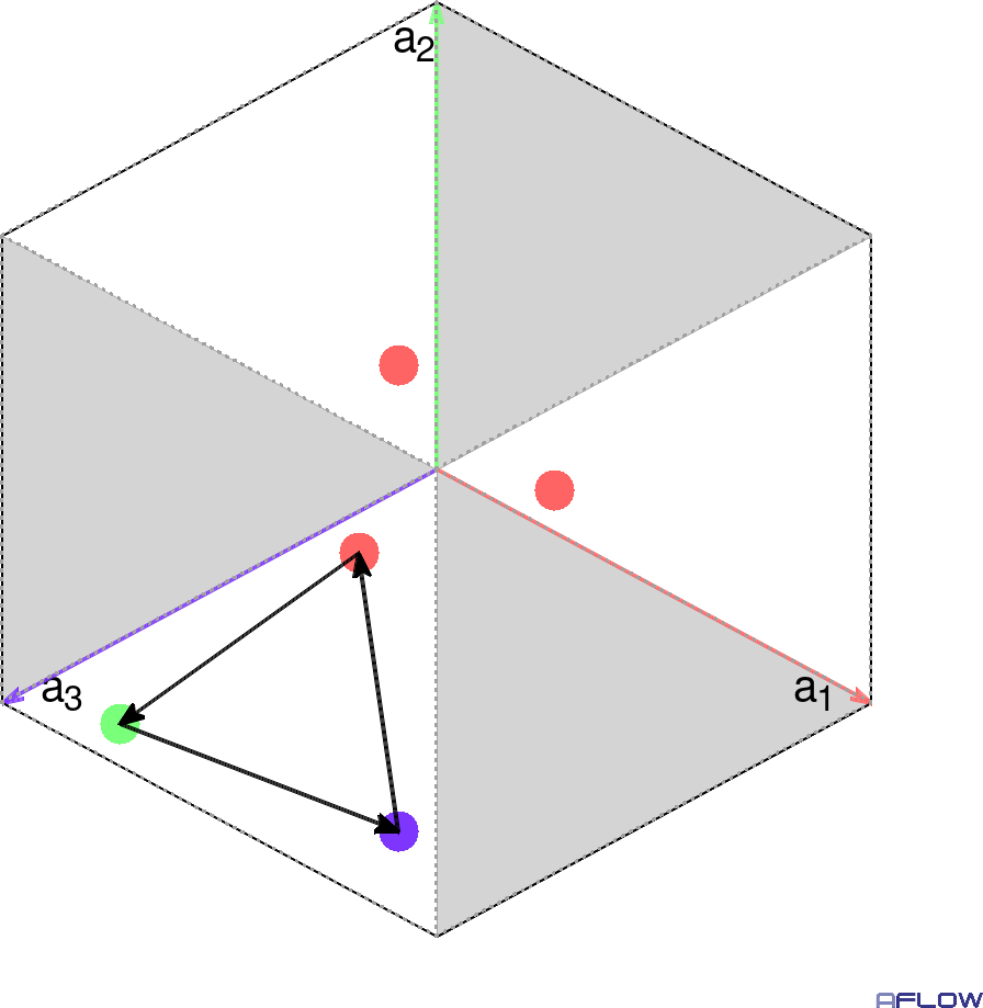 Showing
		 the final screw