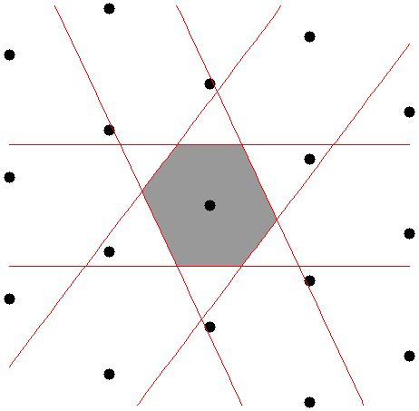 Wigner-Seitz cell