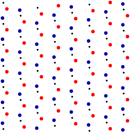 Lattice plus two atom
					       basis