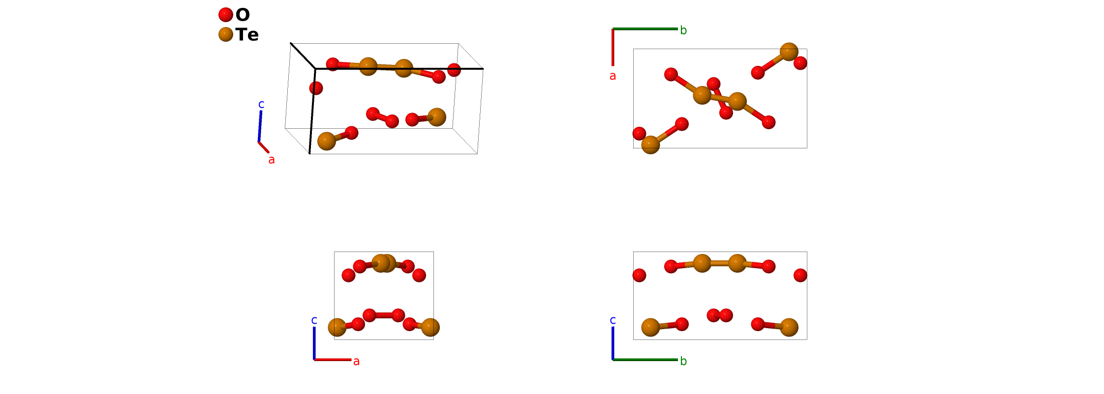 γ-TeO$_{2}$ Structure ( Erroneous ): A2B_oP12_18_2c_c-001