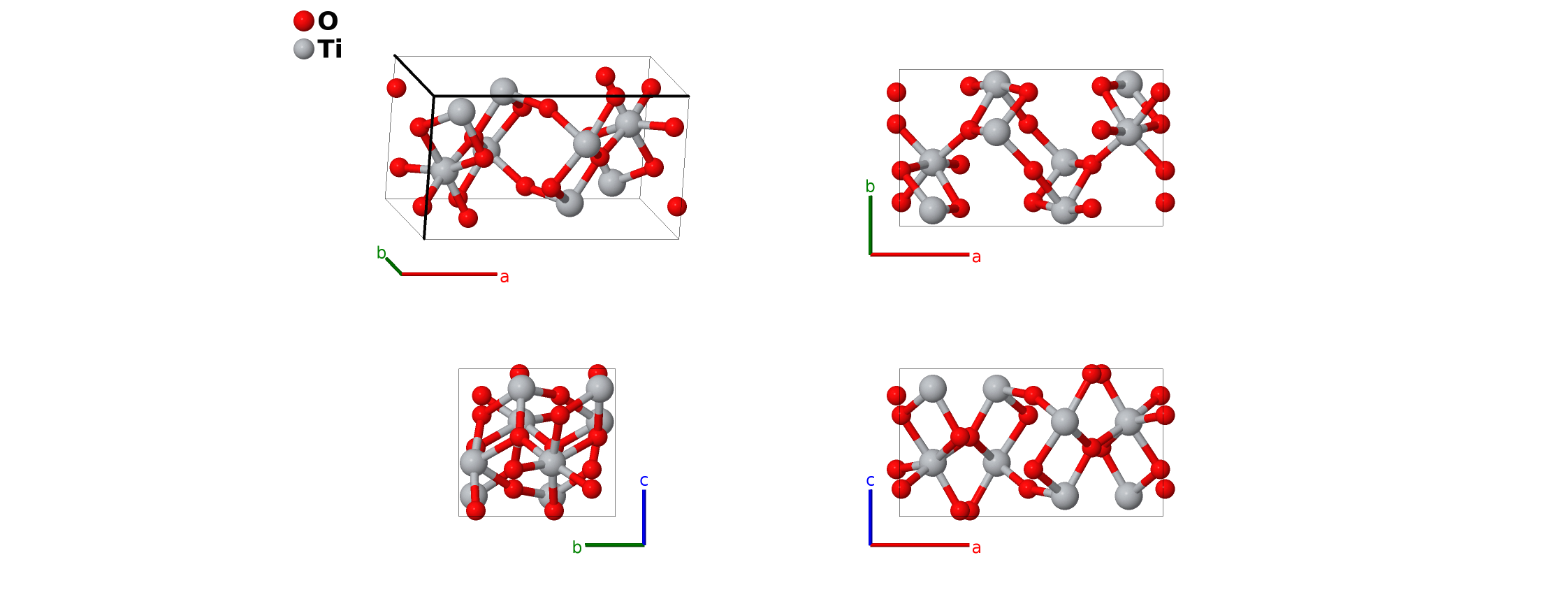 Brookite (TiO$_{2}$, $C21$) Structure: A2B_oP24_61_2c_c-001