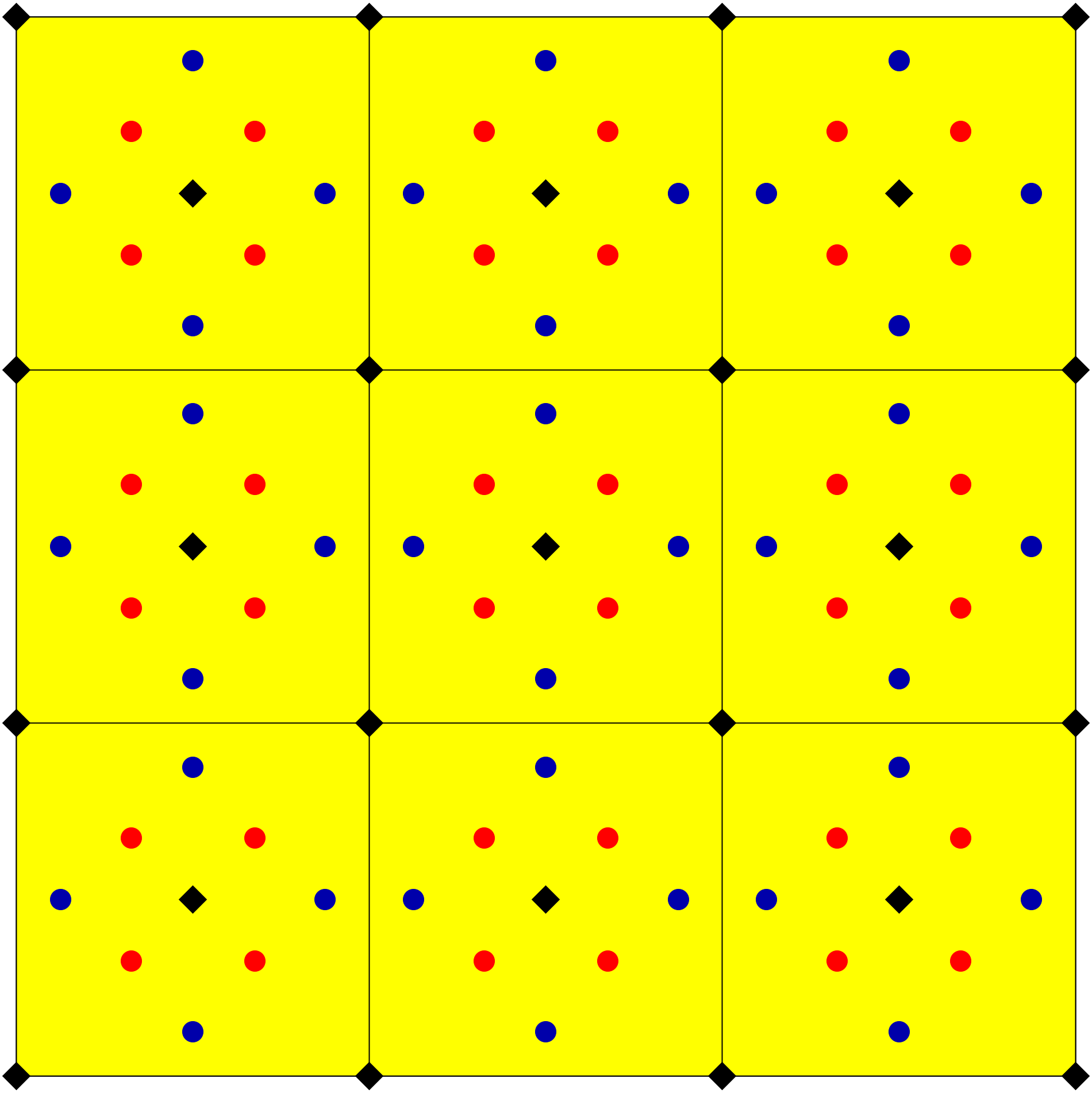 4-fold rotation axis
