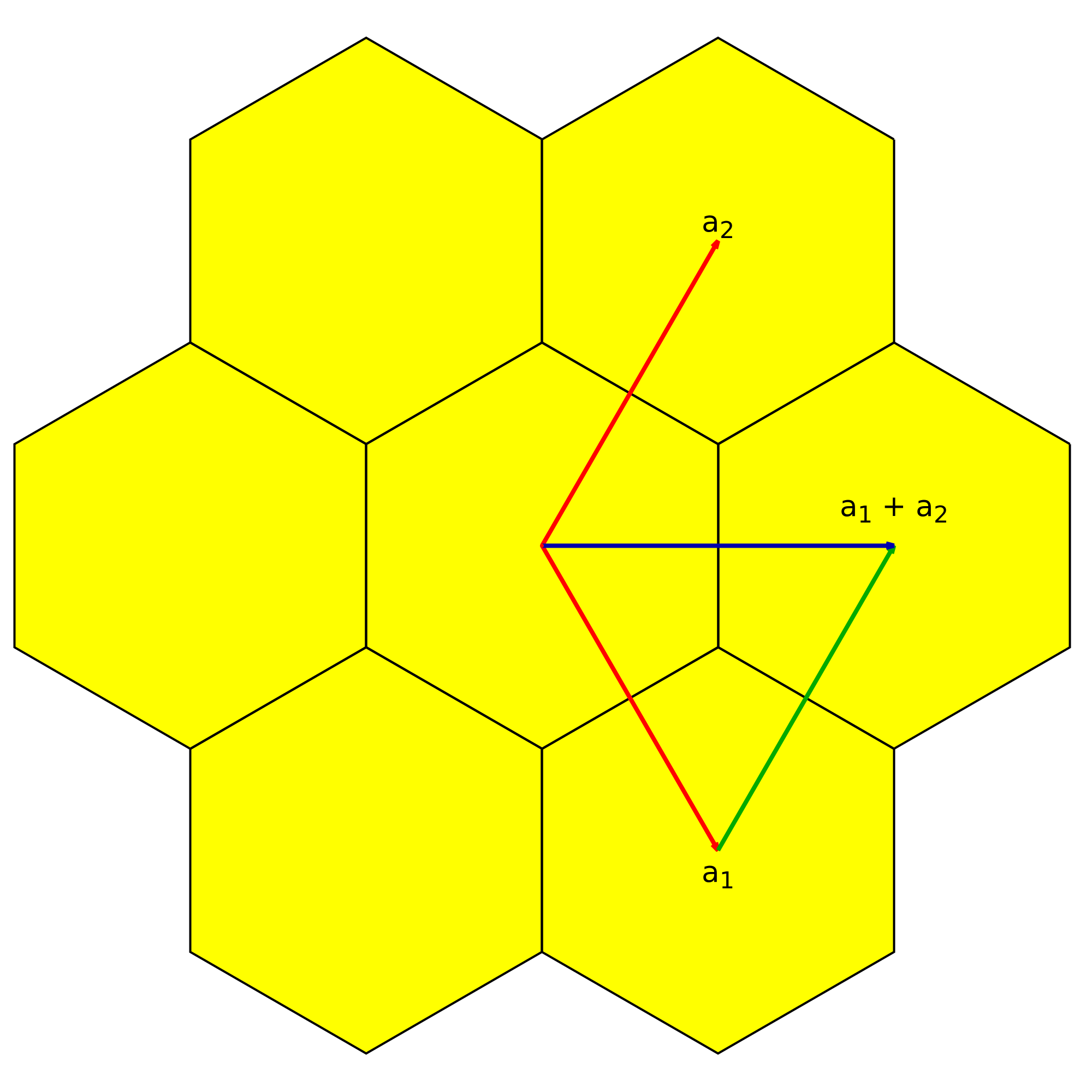 WS zone of hexagonal with primitive vectors